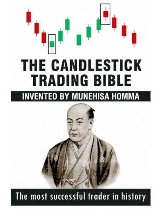 Candlestick Trading Bible